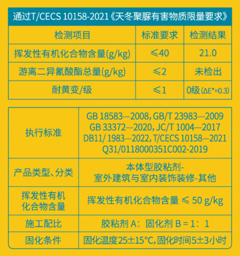 香港内部公开资料最准确免费