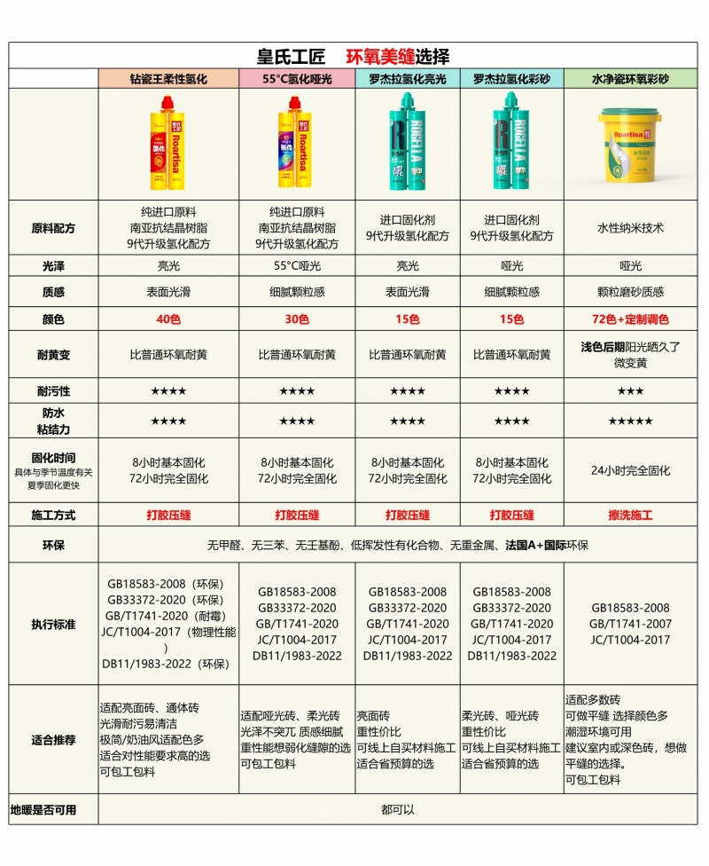 香港内部公开资料最准确免费